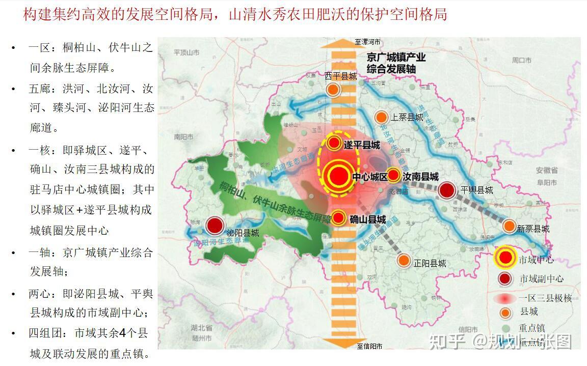 河南驻马店市国土空间总体规划公示