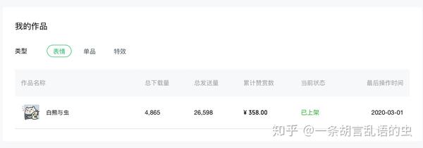 常用微信表情_微信常用表情_常用表情微信头像