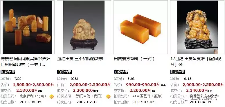 近期拍卖会上田黄石的成交记录- 知乎