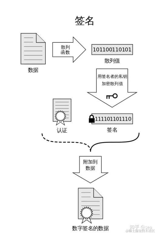 网站后端怎么接入_网站后端怎么接入电脑