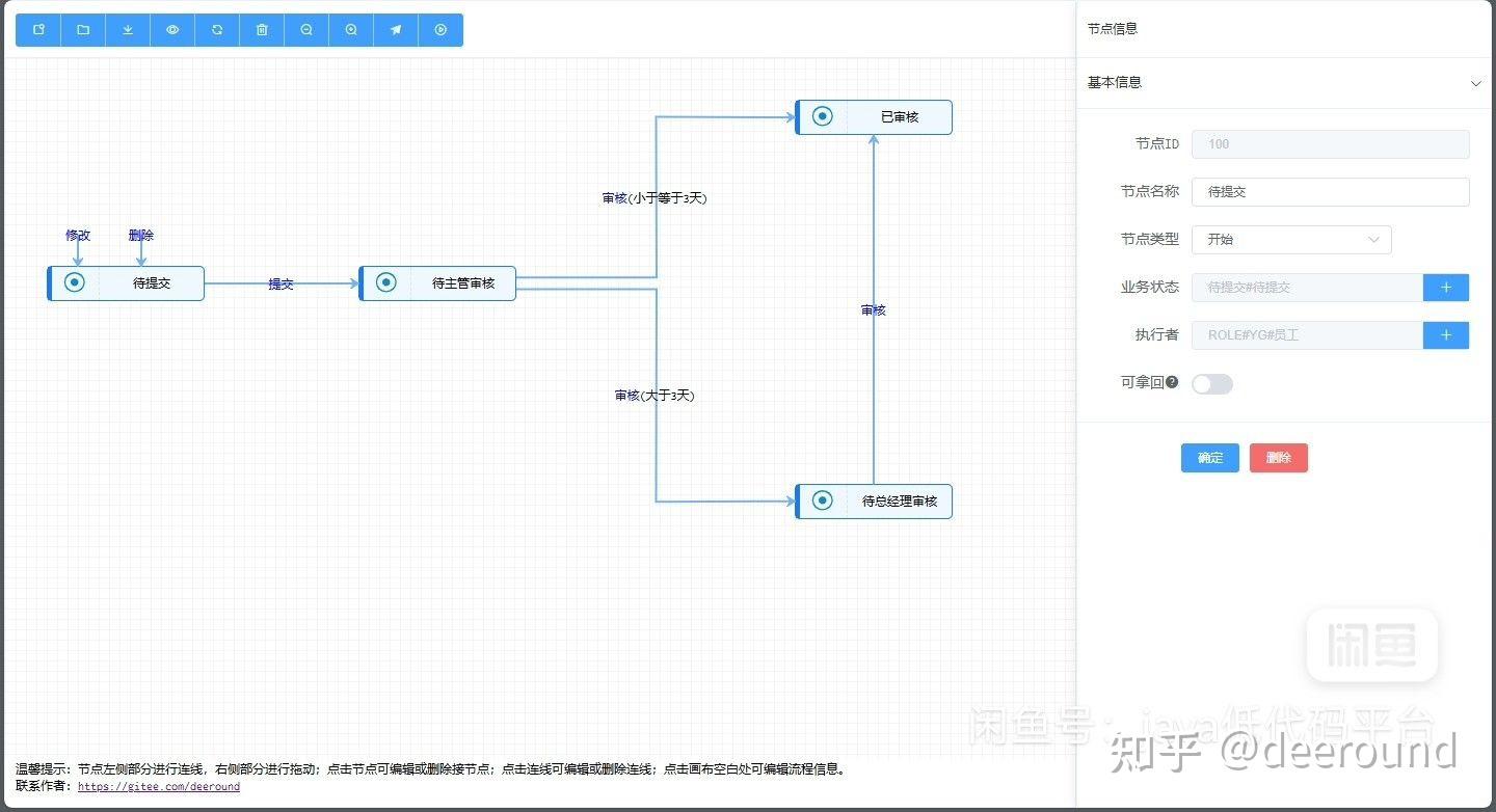 工作流java，工作流java实现