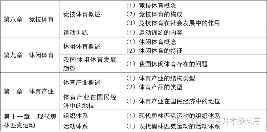 井冈山大学2022年录取分数线 v2-7dd9c47bfa569c7fceda01b1190cbf6d_r.jpg