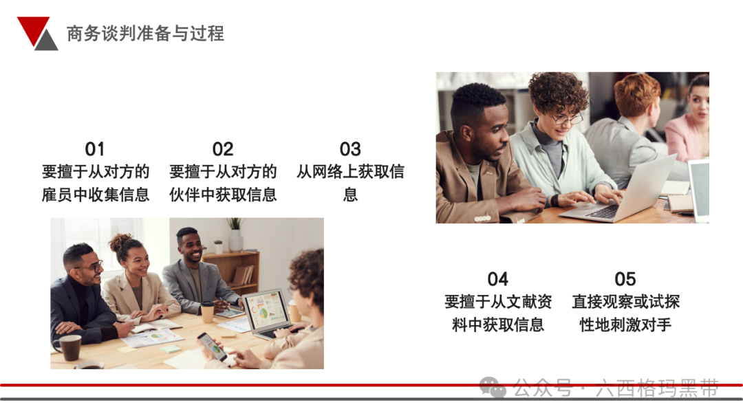 谈判沟通技巧培训ppt - 知乎