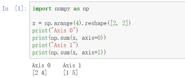 Python · numpy · axis - 知乎