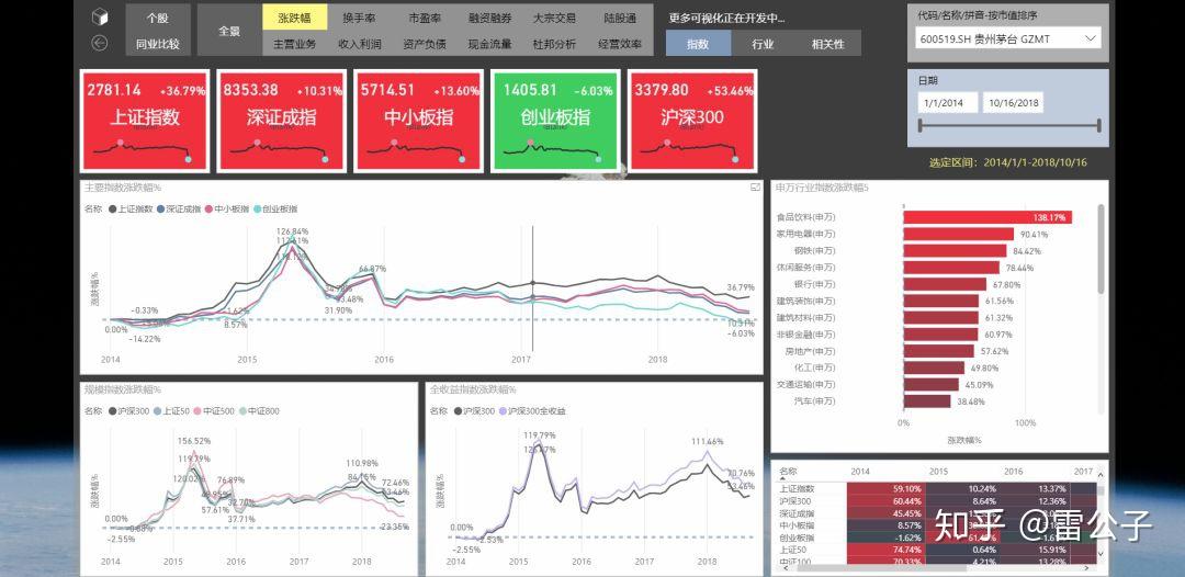  power bi 