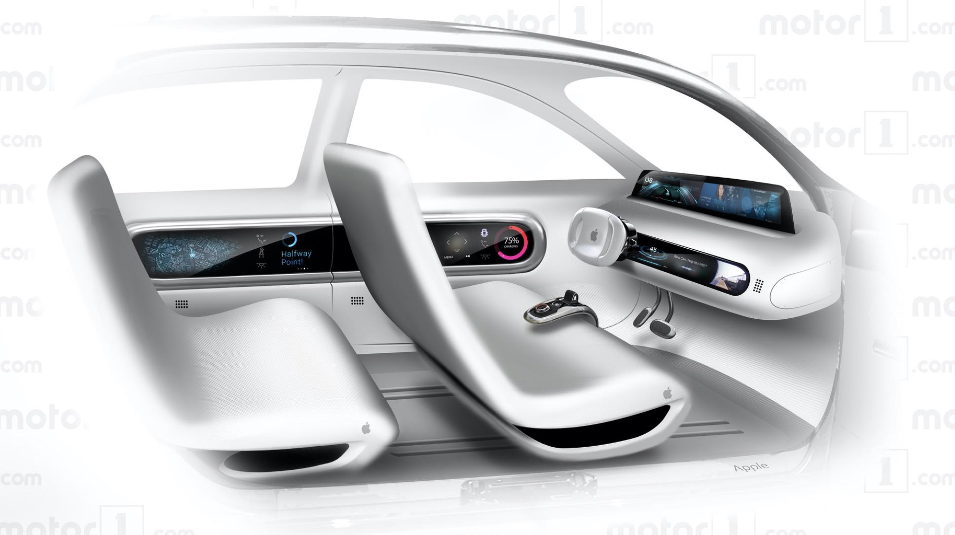 apple电动汽车来袭,你身上有多少个肾才能买?