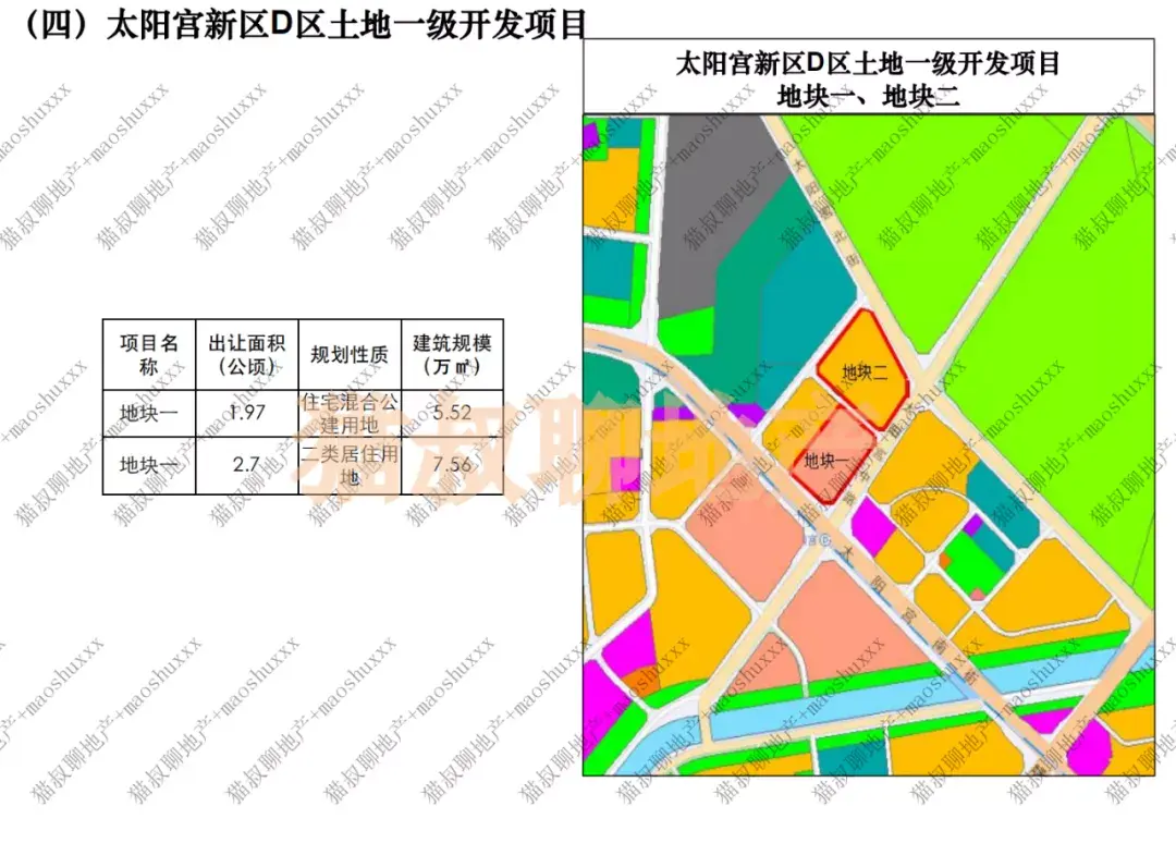 第三批次土拍流出，太阳宫面前都是弟弟！-叭楼楼市分享网