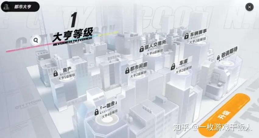 《异环》三测时突然爆火?你怎么看?