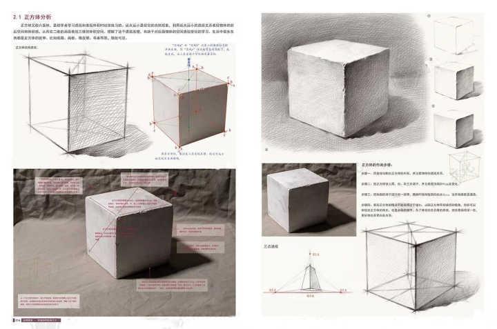 六面体素描 教程图片