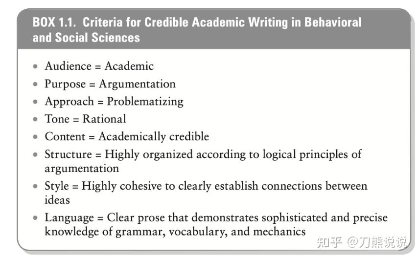 如何提升论文中的学术风格——学术写作书籍第4期直播回顾:《Successful Academic Writing》 - 知乎