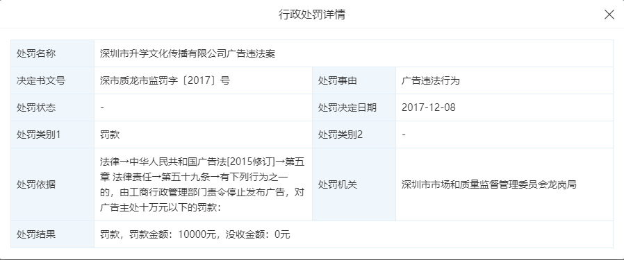 诱导贷款,退费难,升学教育如此"良心"?丨聚焦315