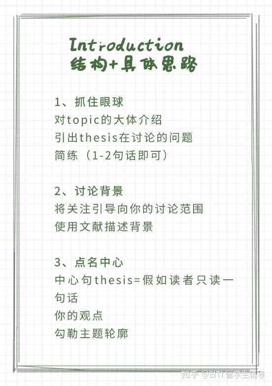 1小时写完的Introduction,导师都忍不住夸! - 知乎