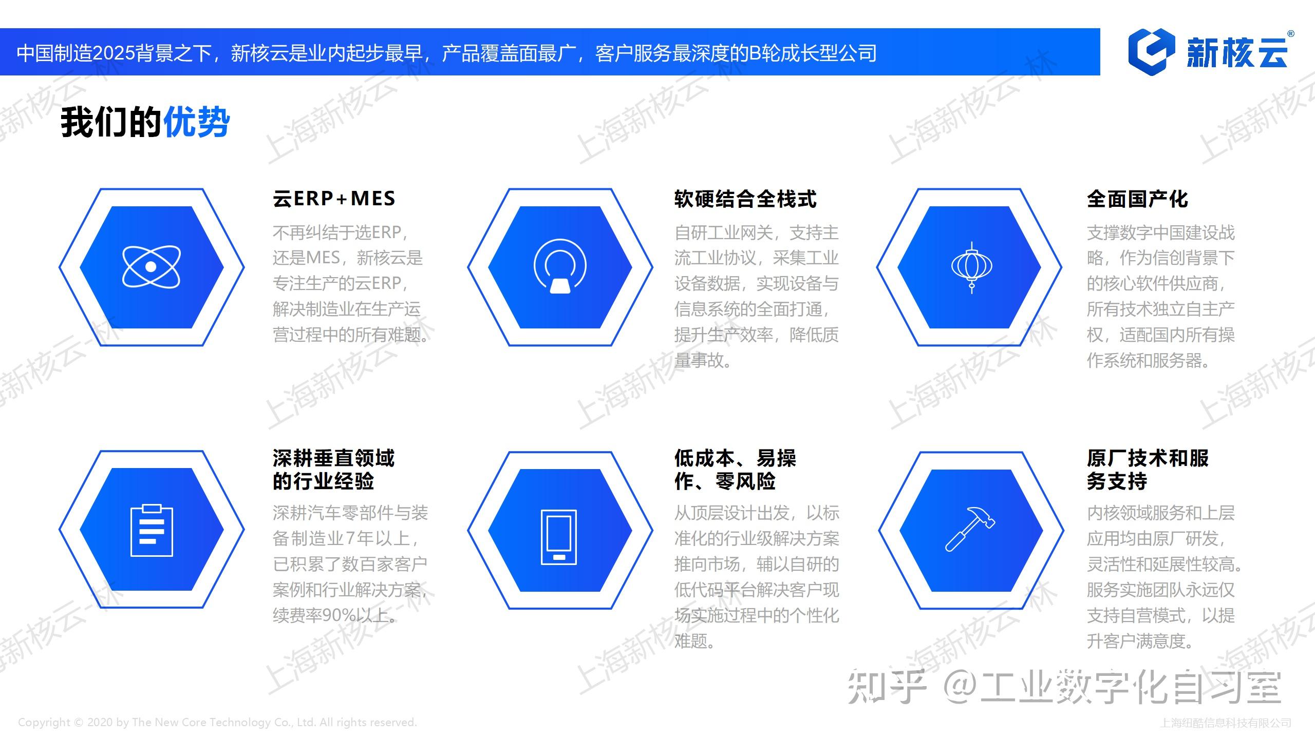 工厂的数字化转型新核云的解决方案