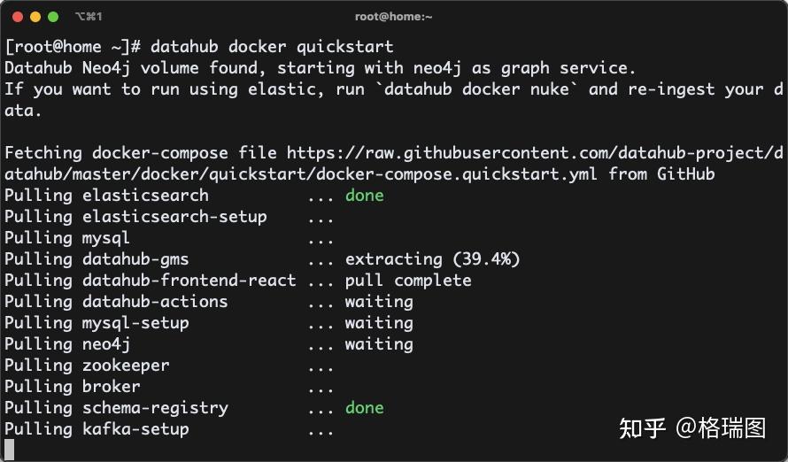 DataHub-0005-快速入门-快速教程 - 知乎