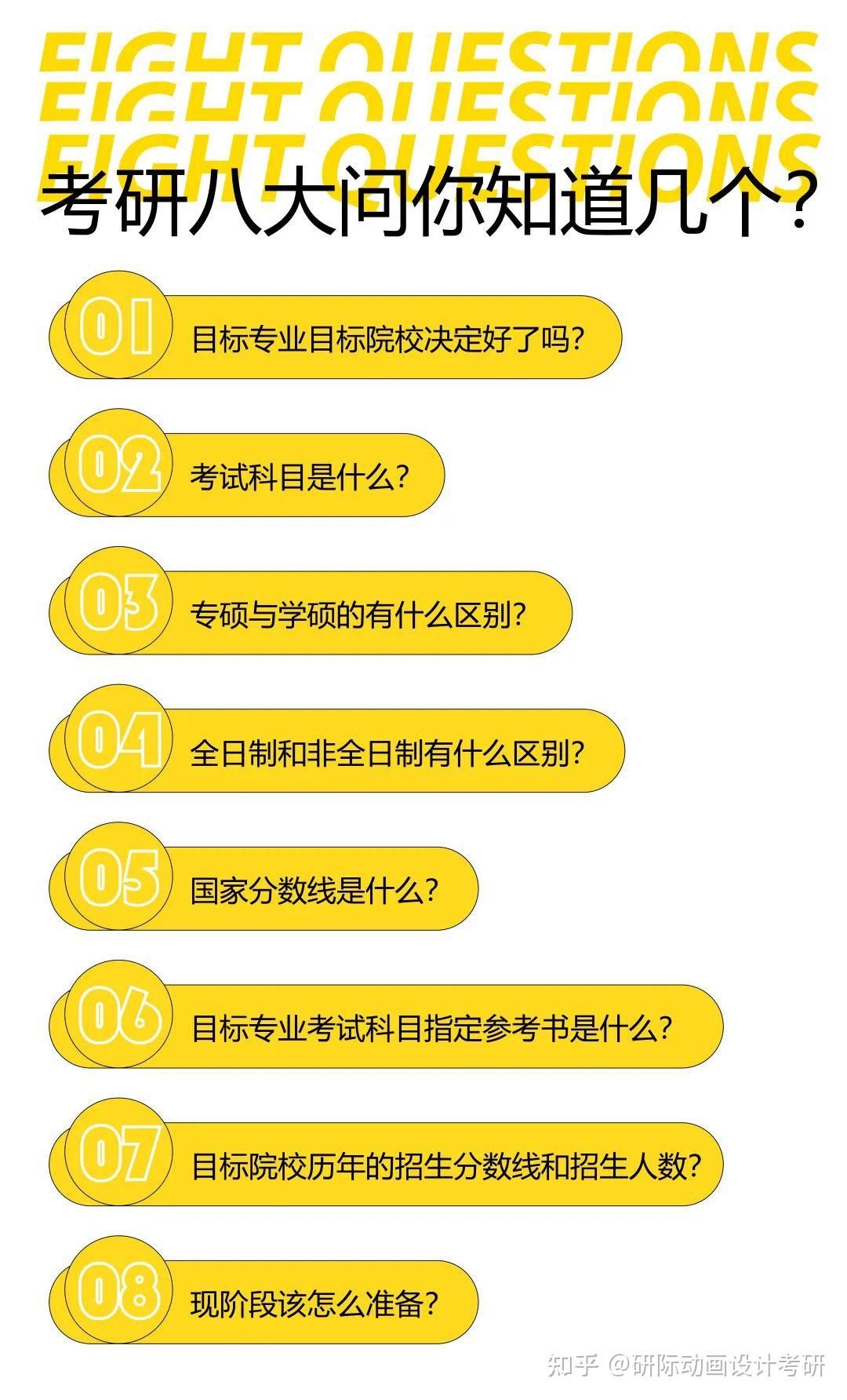24届考研人必须要弄明白的8个问题!!! - 知乎