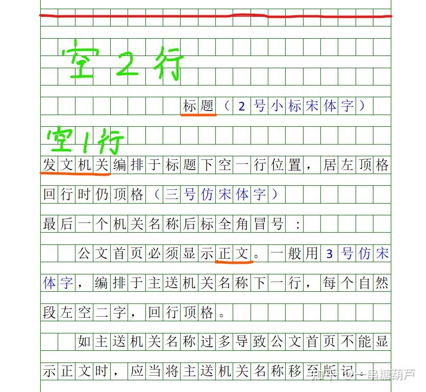 一,份号如需标注份号,一般用6位3号阿拉伯数字,顶格编排在版心左上角