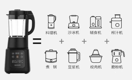 破壁机有哪些坑 v2-7e18b6d43a8e25446c6043874fe38dcd_r.jpg