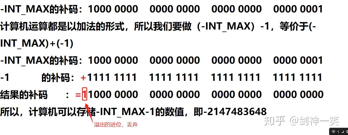 2147483648~2147483647--深入计算机内存运算了解二进制本质 - 知乎
