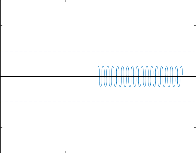 Matlab gif 