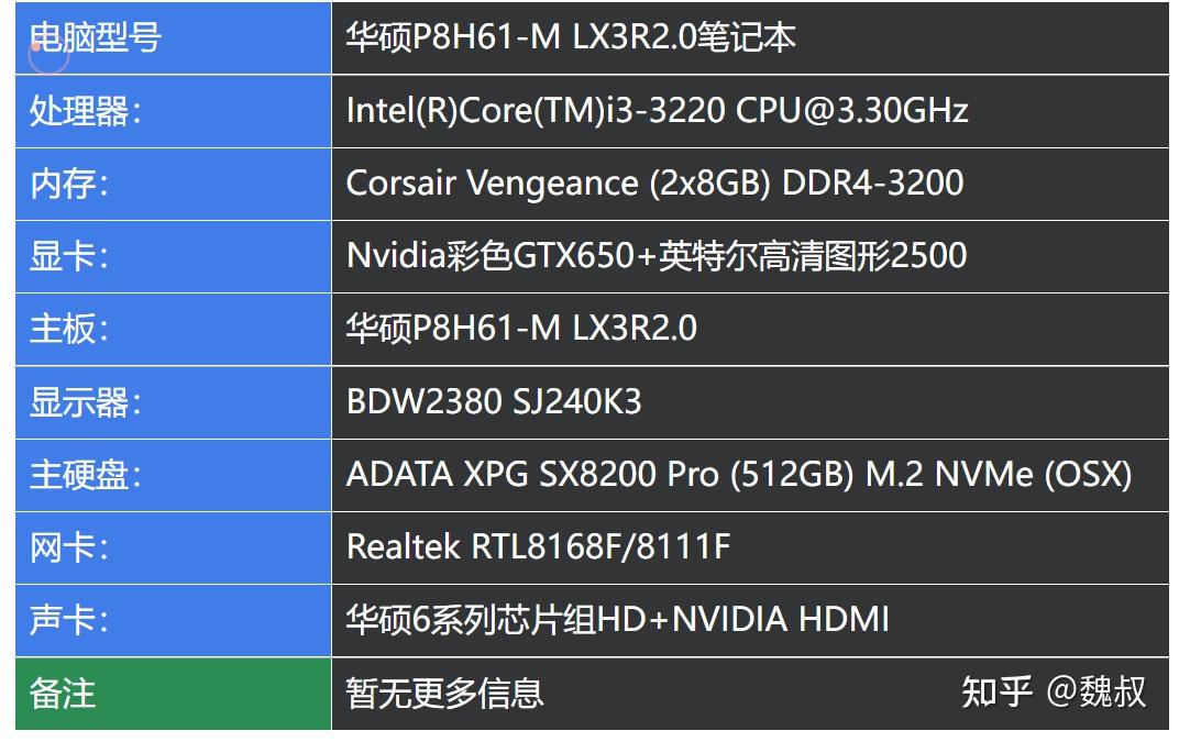 华硕p8h61mi33220gtx650