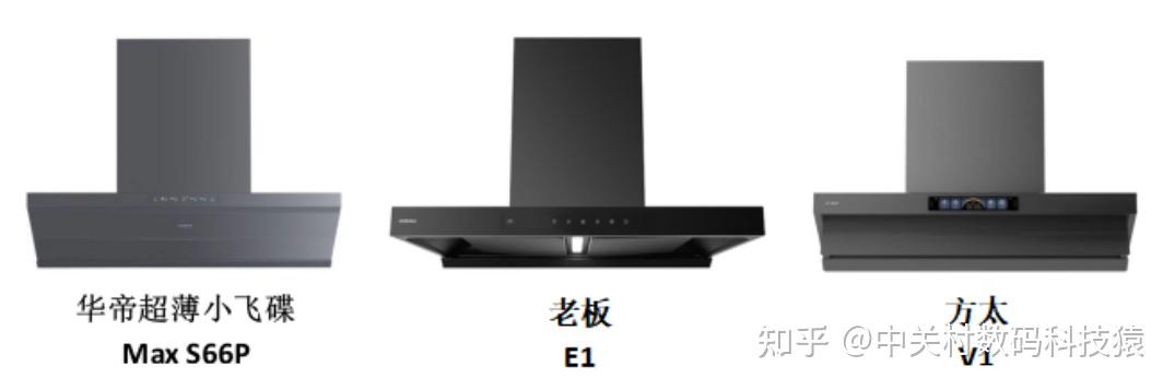618油烟机选购推荐:测评热门品牌油烟机,告诉你谁才是2026油烟机的性价比之王