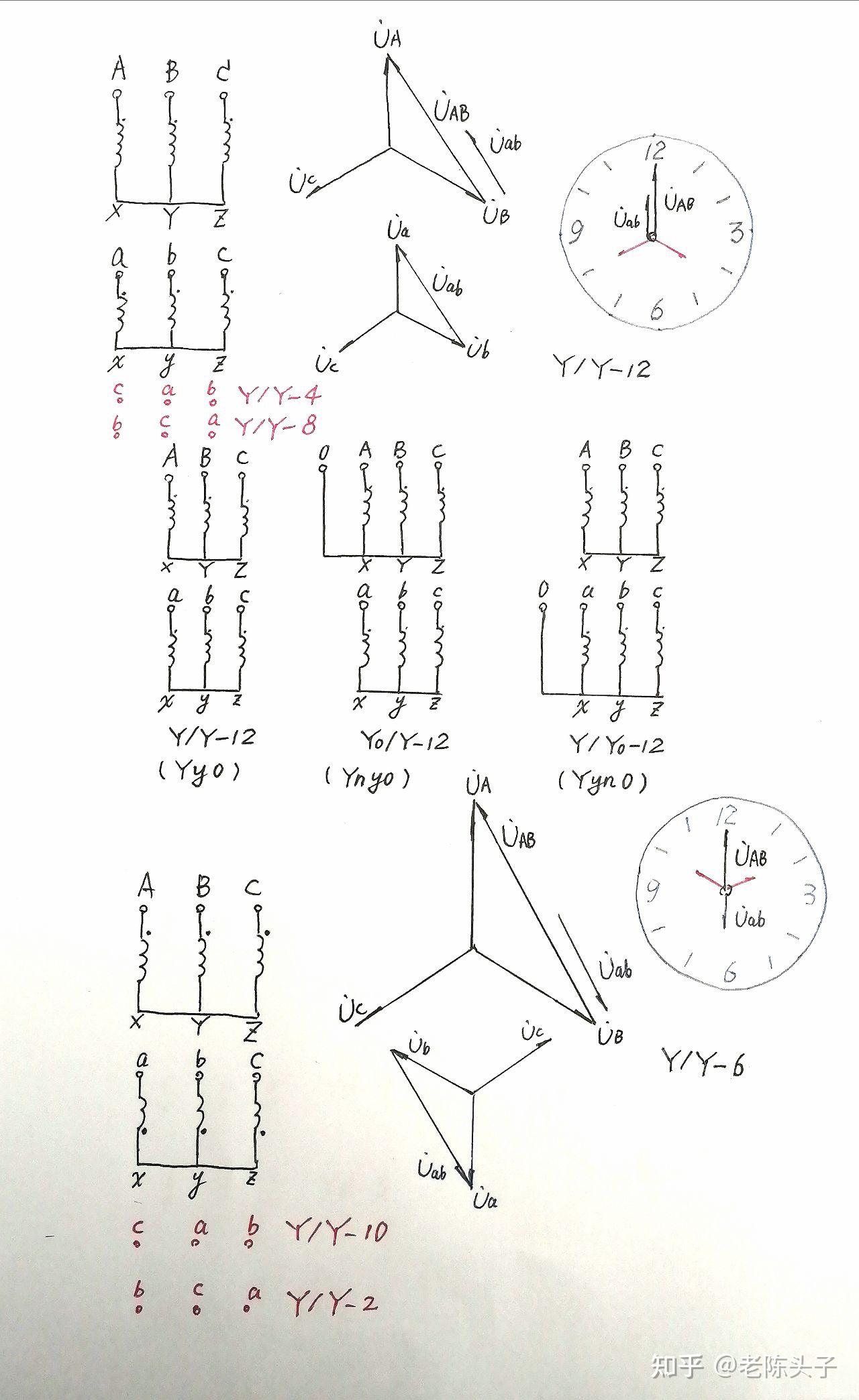 变压器yd11向量图画法图片