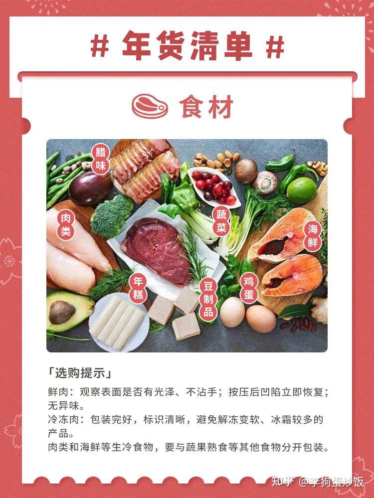 选购指南与注意的区别