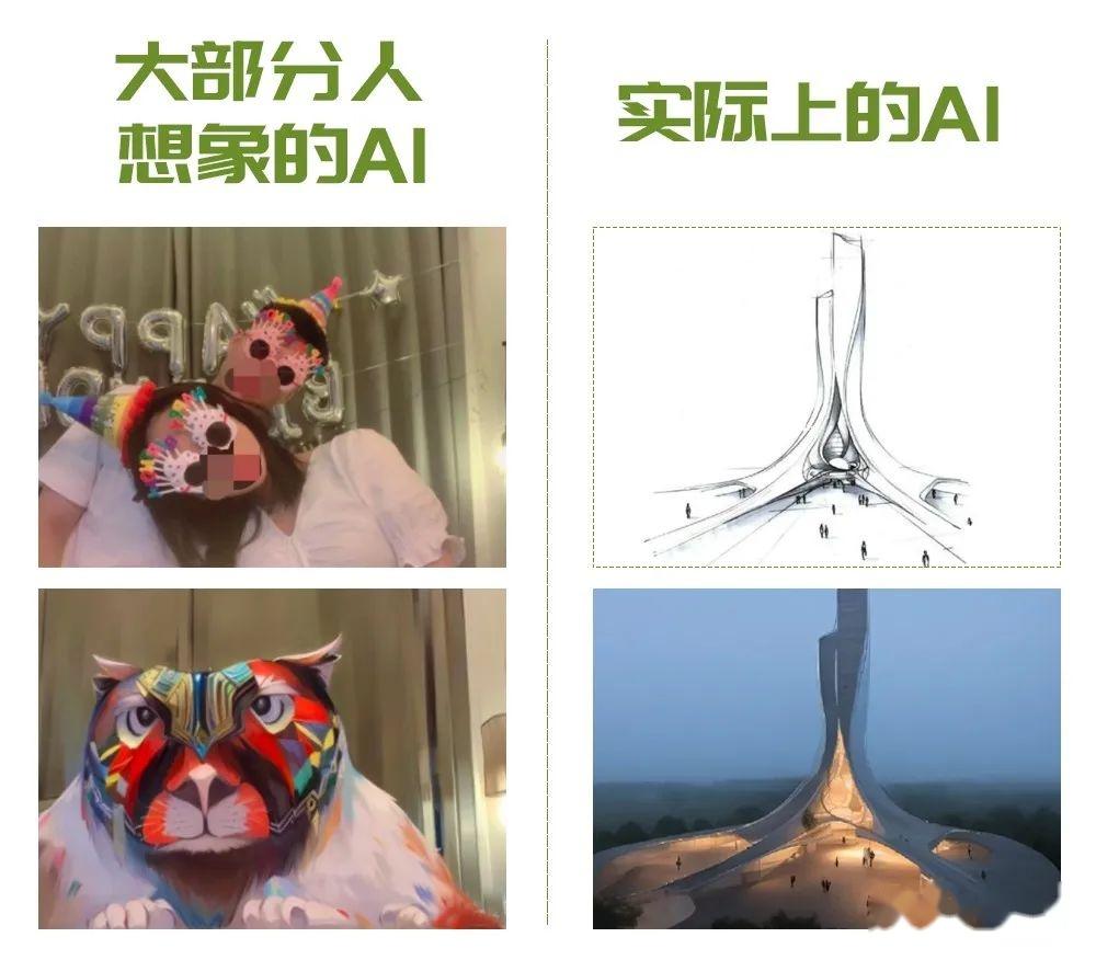 AI出图，已经流行了！ - 知乎