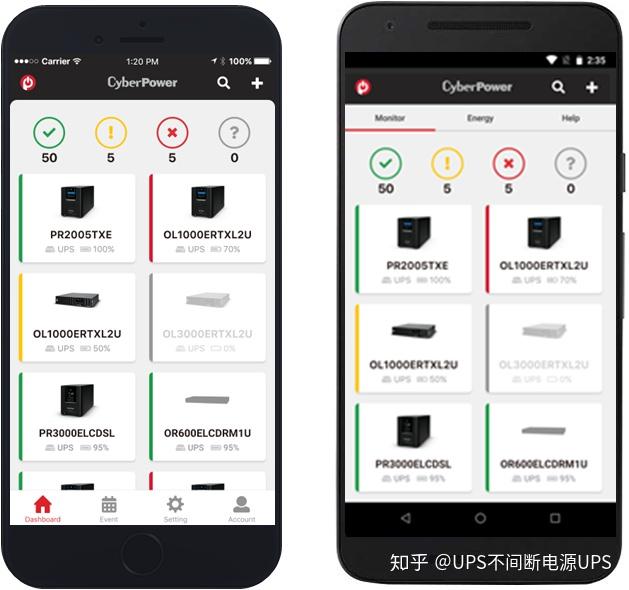 PowerPanel Cloud Solution 硕天云解决方案 知乎