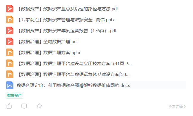数据资产盘点及治理路径与方法(附相关资料下载) - 知乎