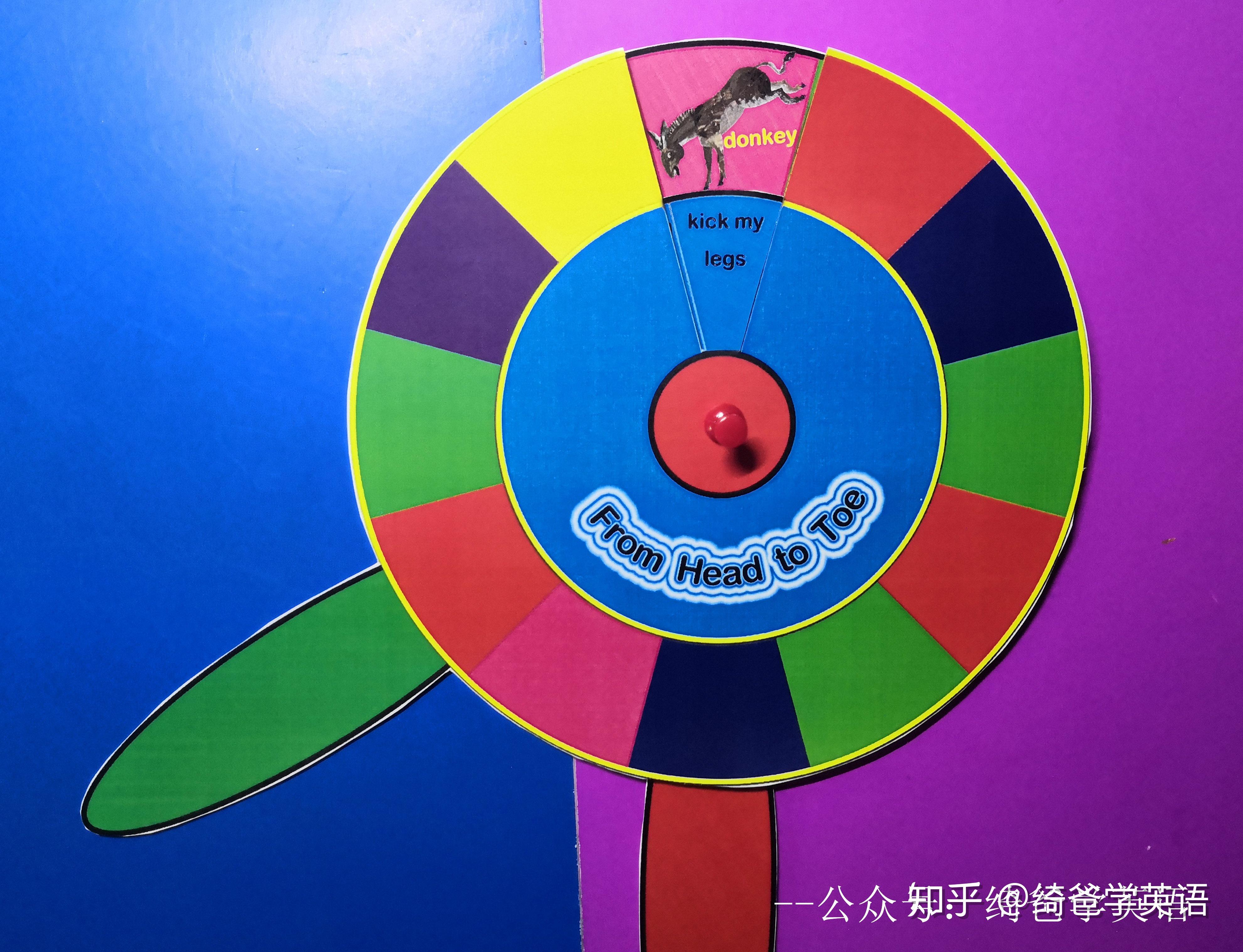 英语启蒙:绘本精读 手工游戏-from head to toe - 知乎