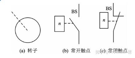 速度继电器的符号图片