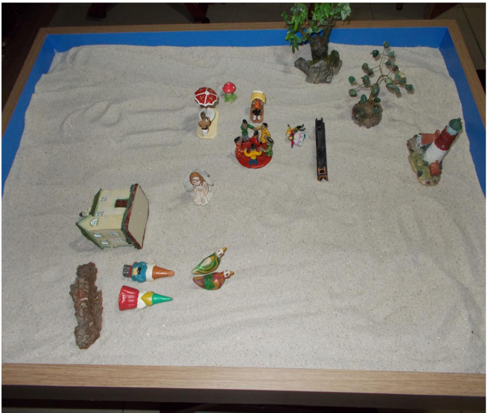 三种不同的沙盘:个体,伴侣,团体