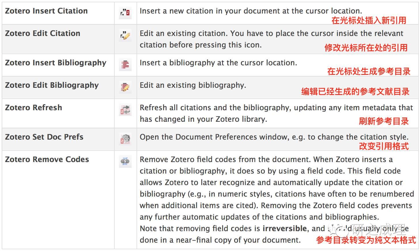 move from zotero to endnote