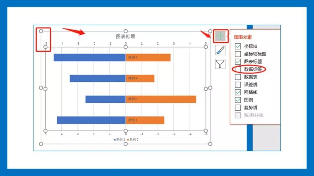 【PPT】在PPT中条形图的创意设计制作 - 知乎