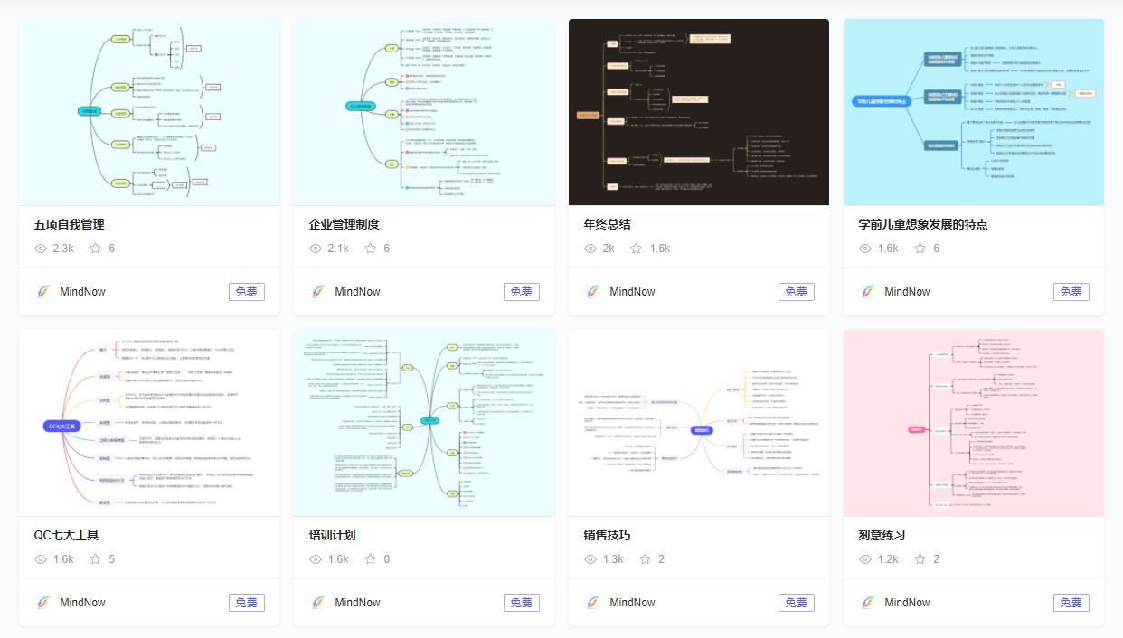 免费思维导图工具推荐_GitMind在线编辑_免费下载幼儿园课件