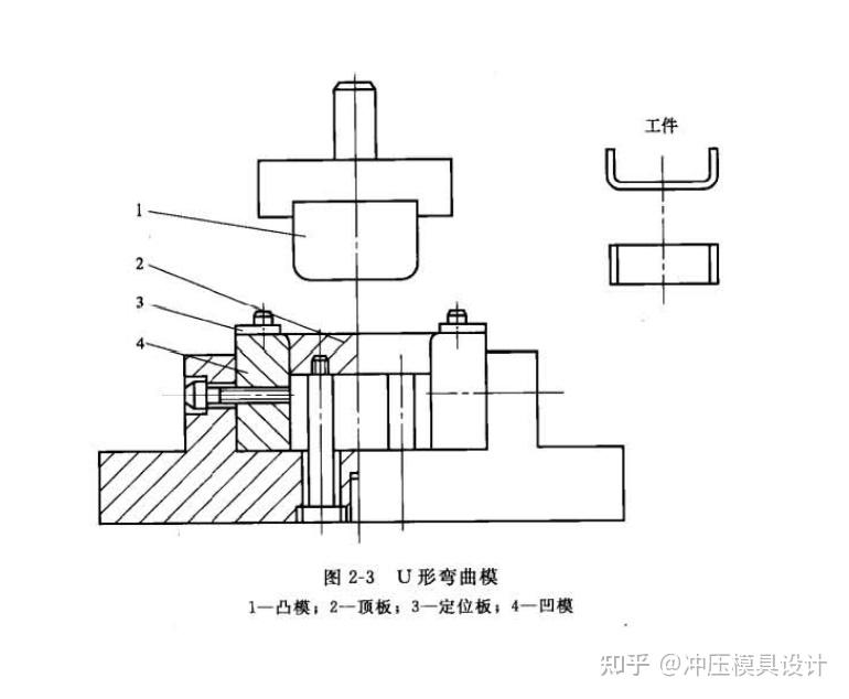 模具设计vu形弯曲模