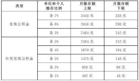 集体户需要实有人口登记吗_登记结婚需要几张照片(3)