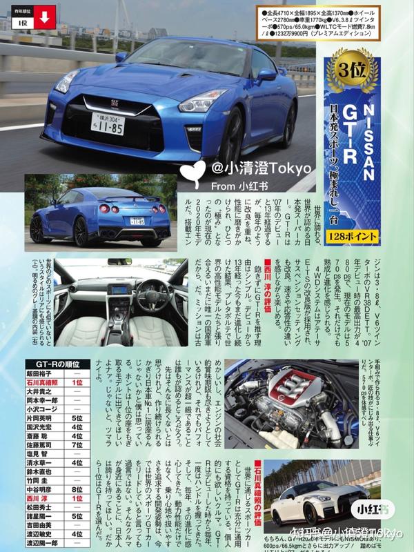 歪个楼年度日产车排行top 40 我最喜欢第六名你呢 知乎