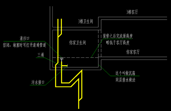 高层二楼排水改造问题?