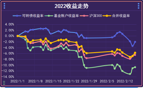 净值查询基金净值今日净值_实时基金净值查询_基金净值查询