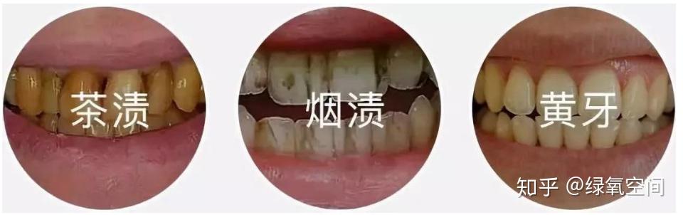 三手烟里的烟焦油如何去除 - 知乎