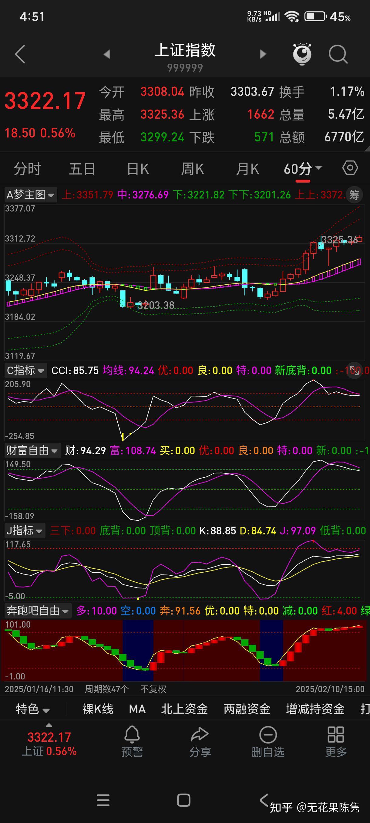 上证指数和深证成指怎么看(上证指数和深证成指哪个更重要)