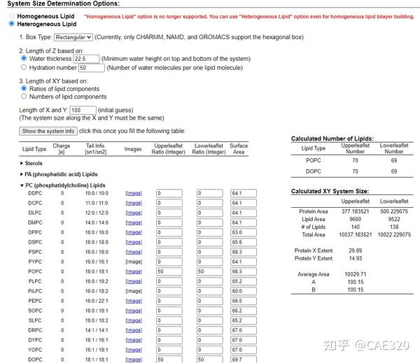 GROMACS复杂体系构建之利用CHARMM-GUI工具 - 知乎