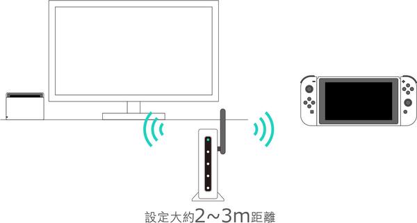 Ns 连网 连不上wifi 路由信道修改 一些错误代码等解决办法 知乎