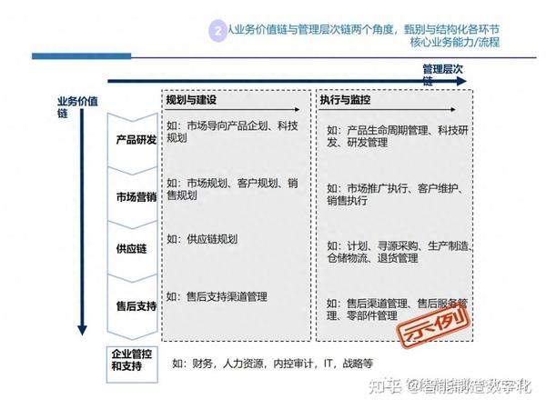 url回调地址在支付系统中的关键作用与实战指南