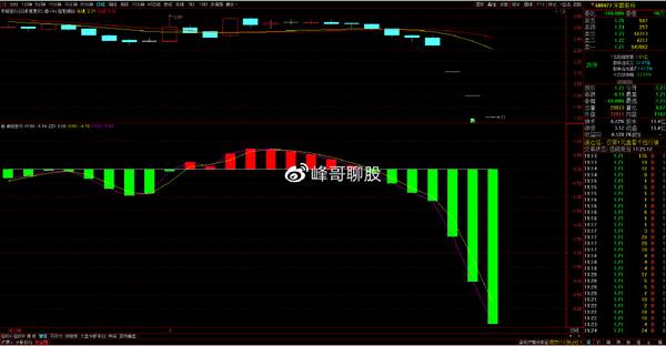 个股深度解析：工业富联、宋都股份、长电科技、福晶科技 知乎