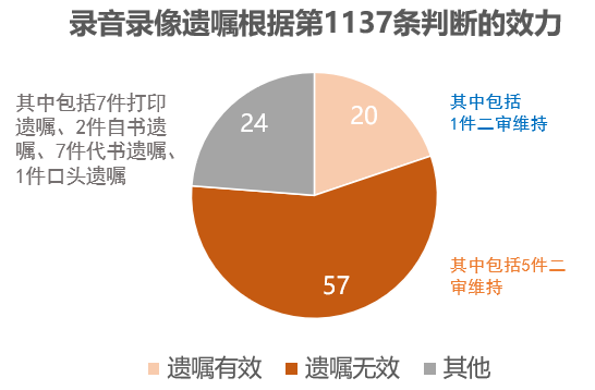 _succession英語翻譯_success翻譯中文