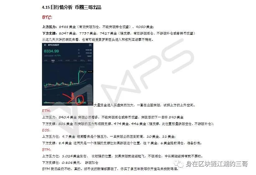 炒币社群(有没有炒币的群)