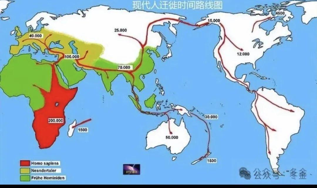 远古时代——人类文明的诞生 - 知乎
